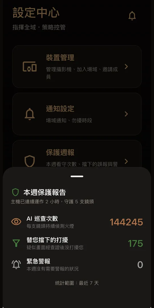 防火旺 Google Play 設定與保護週報畫面